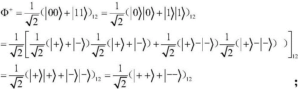 Quantum secret key distribution method with function of bidirectional identity authentication