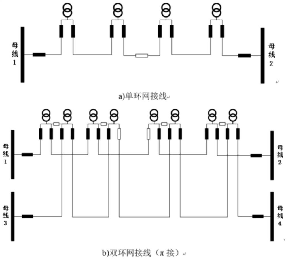 A Parallel Computing Based Substation-Line Joint Planning Method for Distribution Network