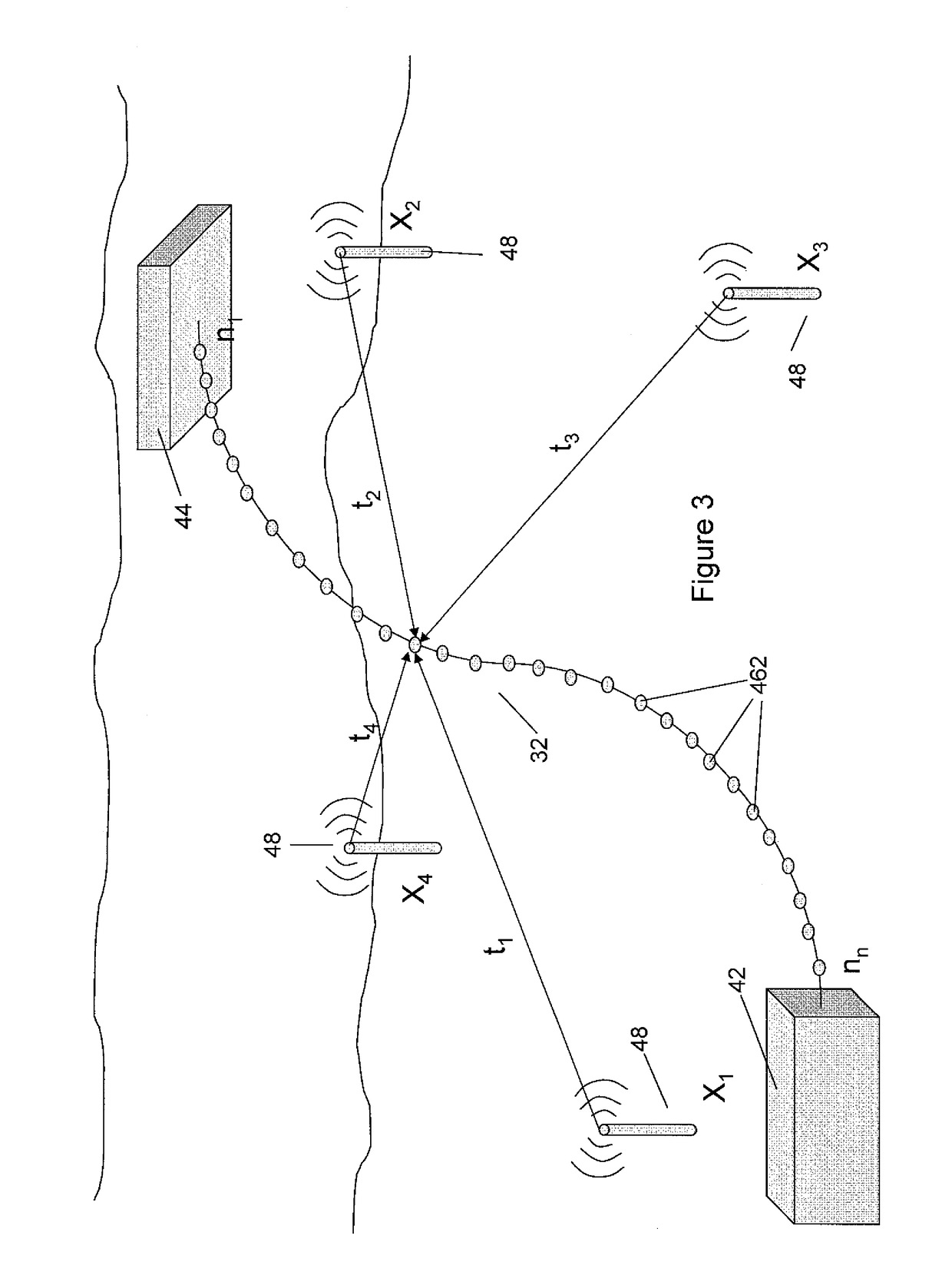 Structure monitoring