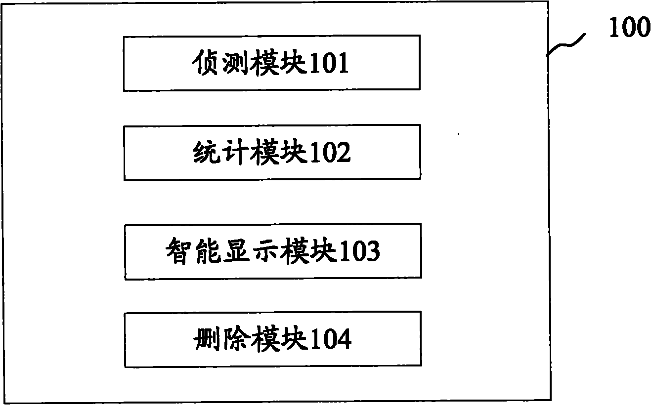 Mobile terminal and application icon display method