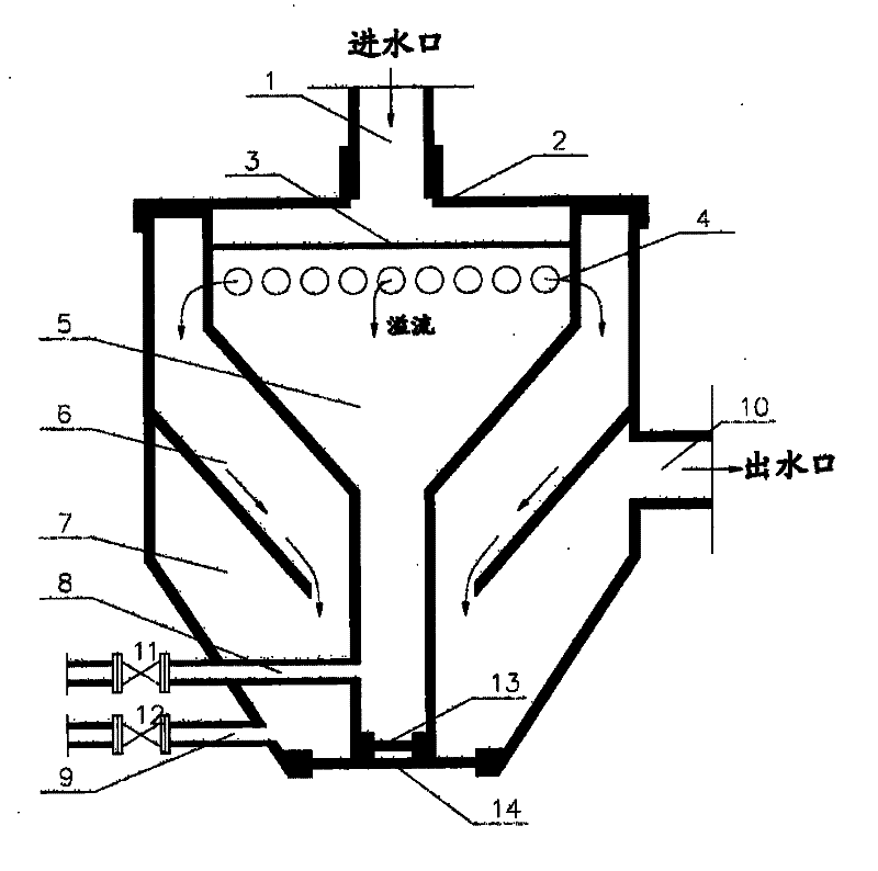 Initial rainwater discarding device