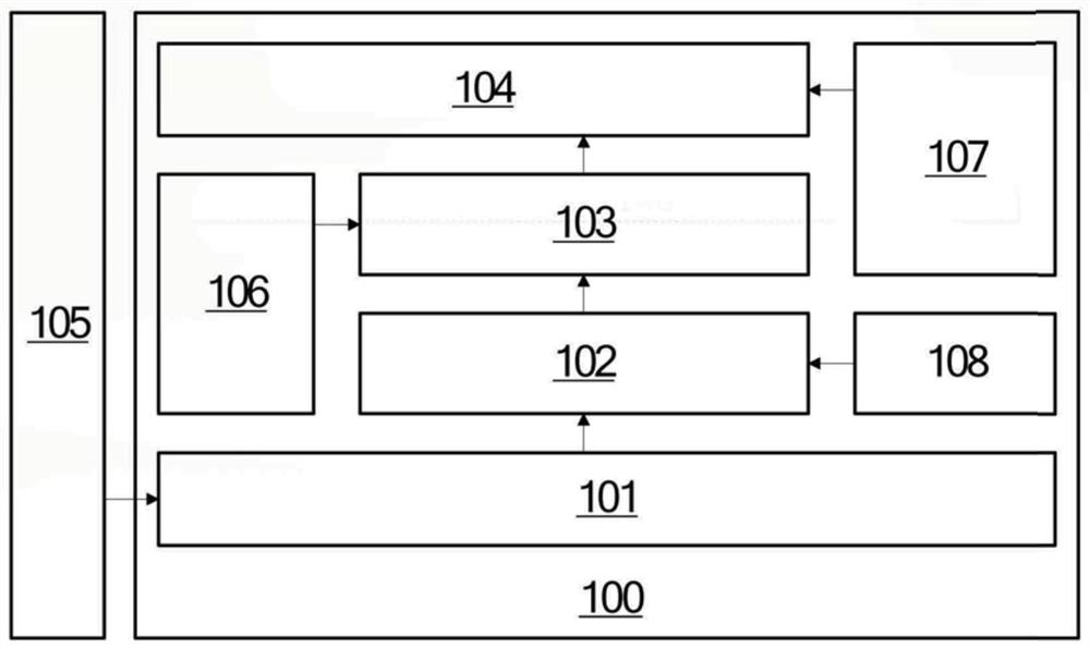 System and method for network semantic model reconstruction based on dynamic events