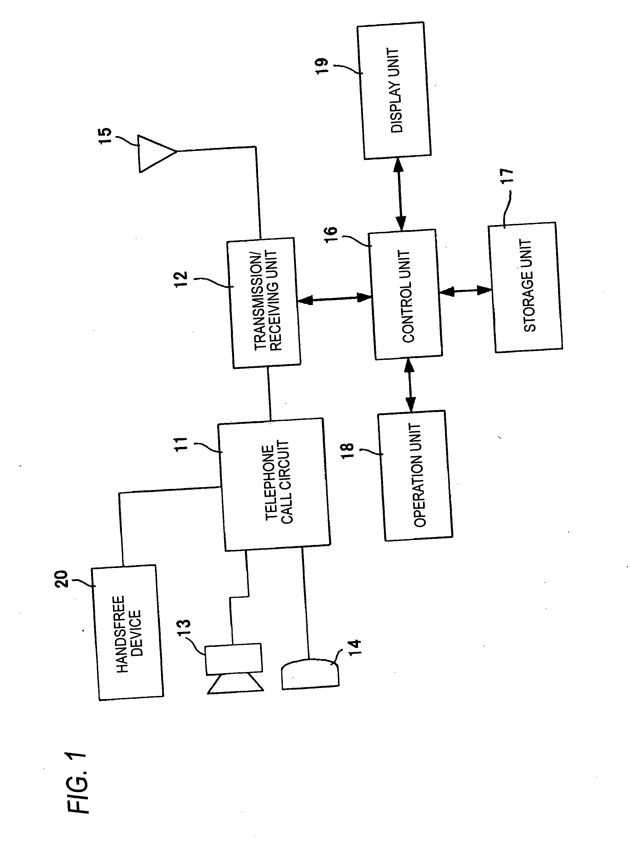 Mobile terminal device