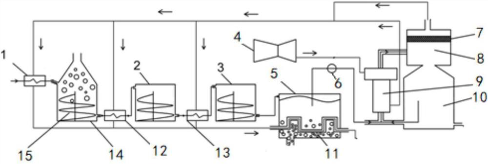 Potassium extraction system and method based on biomass combustion fly ash