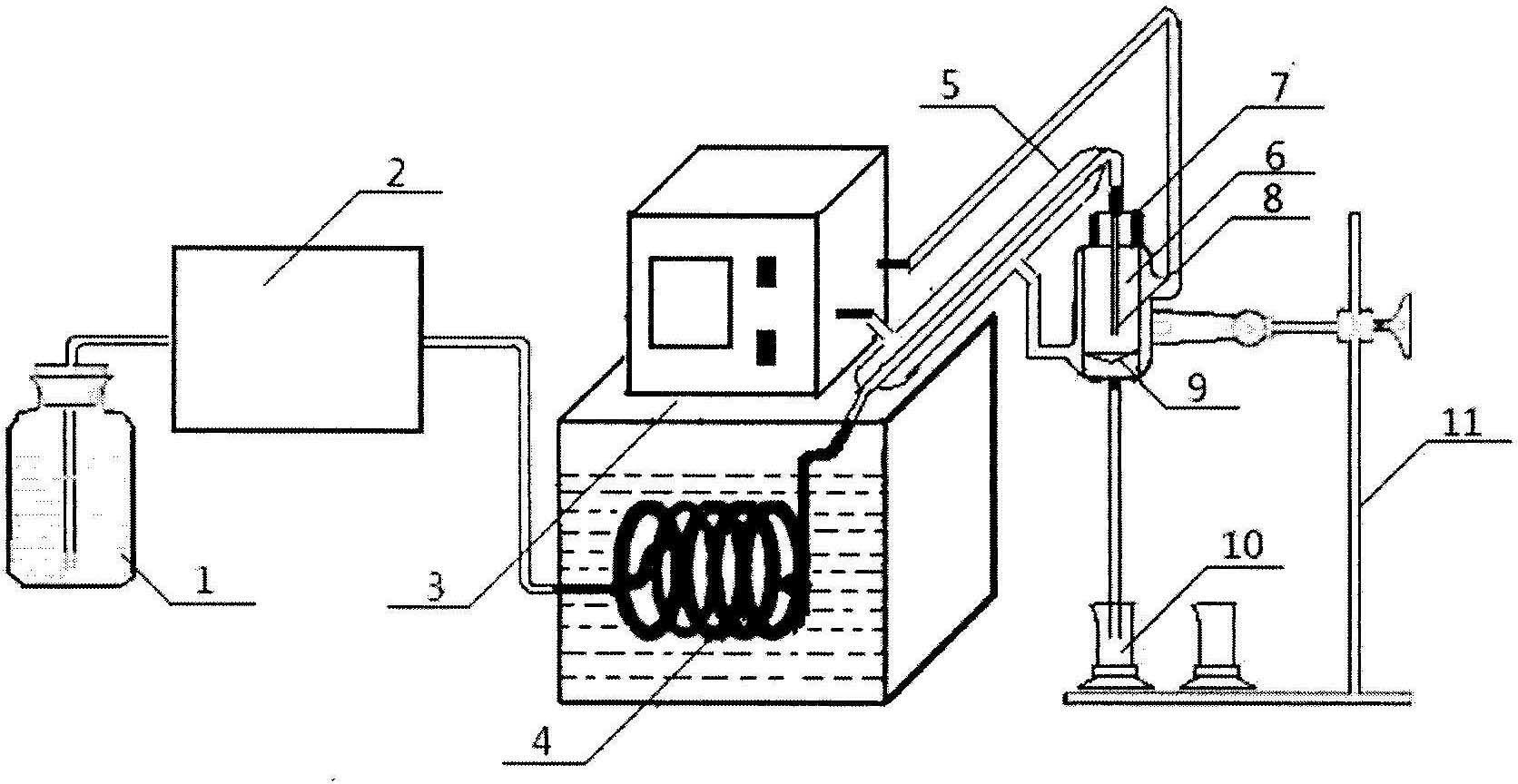 Method for detecting release condition of tobacco specific nitrosamines in buccal tobacco product