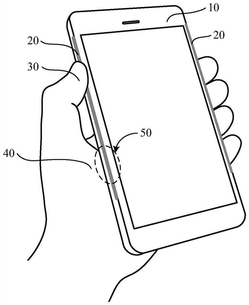 Edge false touch prevention method and device, computer-readable storage medium