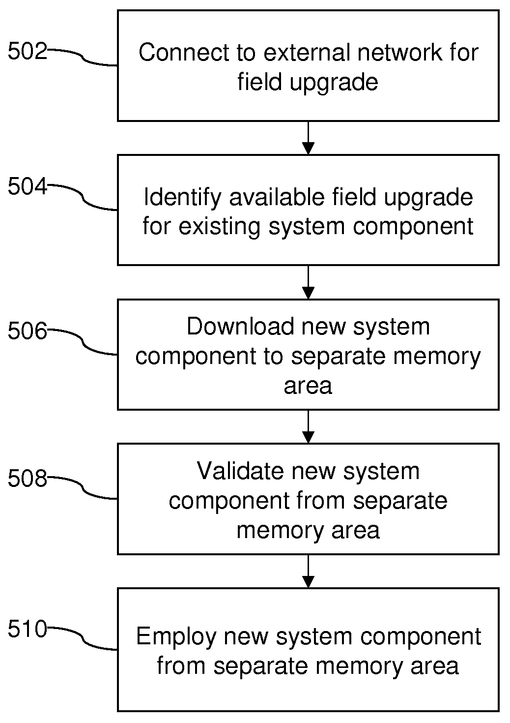 Architecture for field upgrade of a health monitoring system