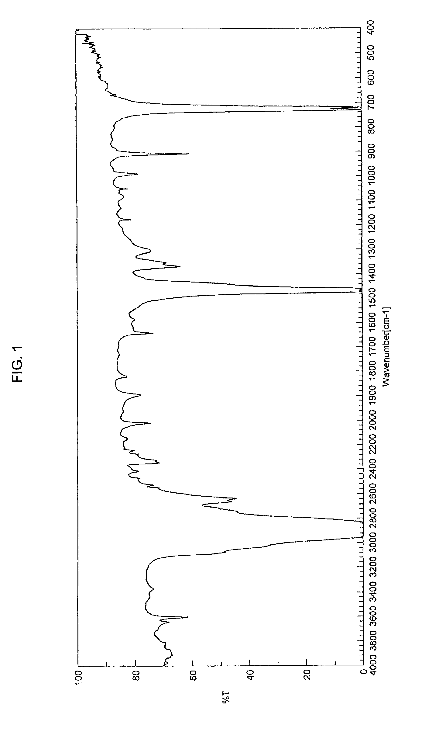 Ethylene-based polymer microparticles, functional group-containing ethylene-based polymer microparticles, and catalyst carriers for manufacture thereof