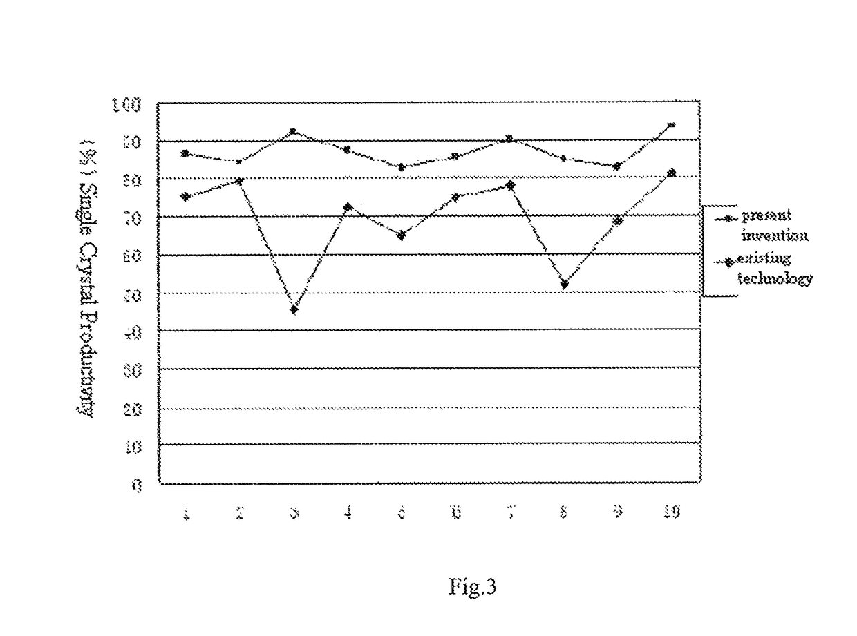 Zone melting furnace thermal field with dual power heating function and heat preservation method