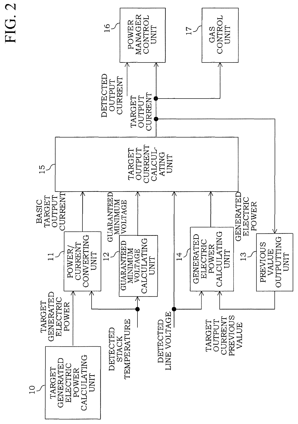 Fuel cell system