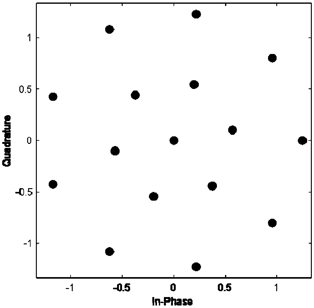 Method and device for generating optical signal based on geometric-probability shaping