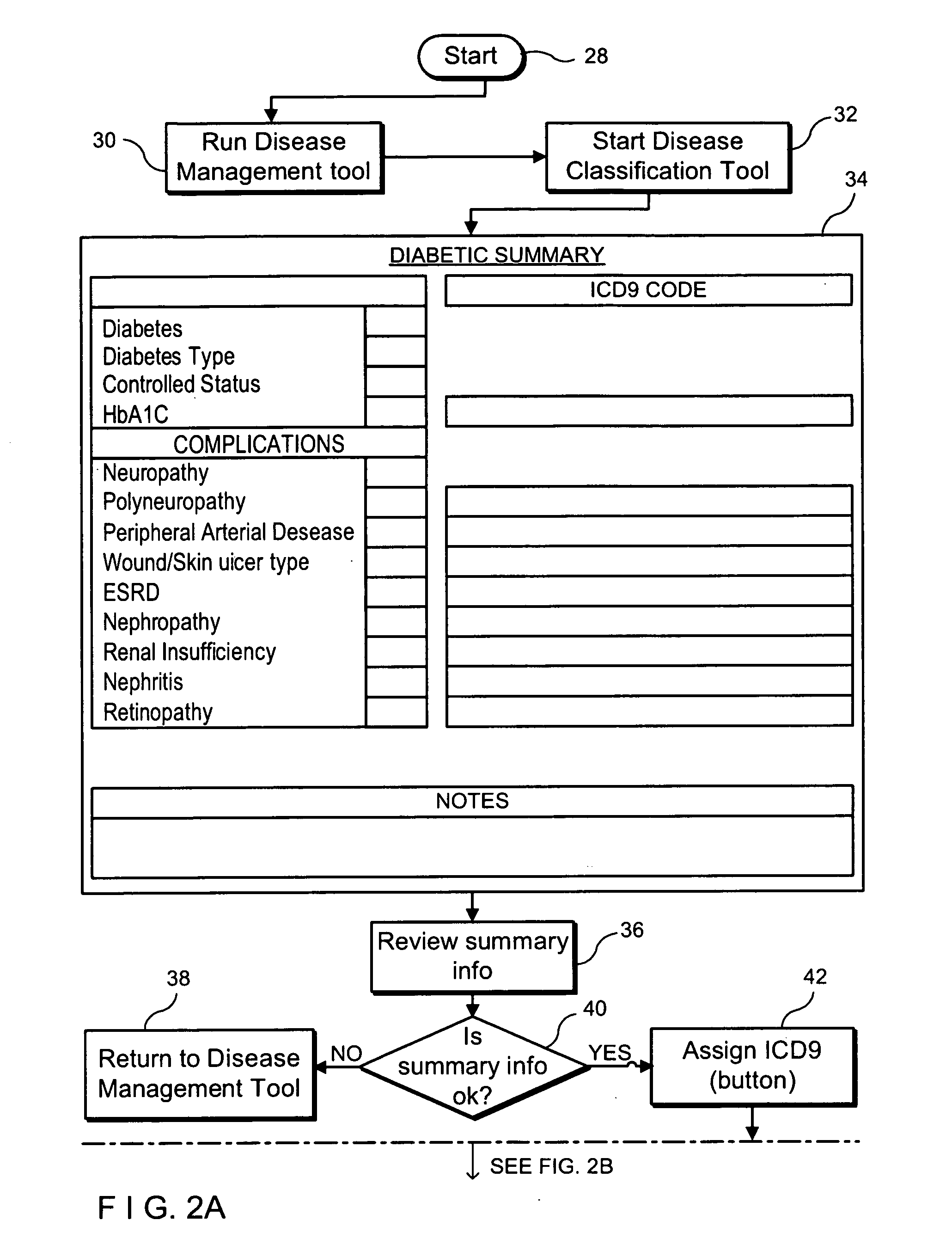 System and method for determining and verifying disease classification codes