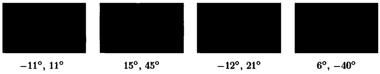 A Line of Sight Estimation Method Based on Deep Regression Network