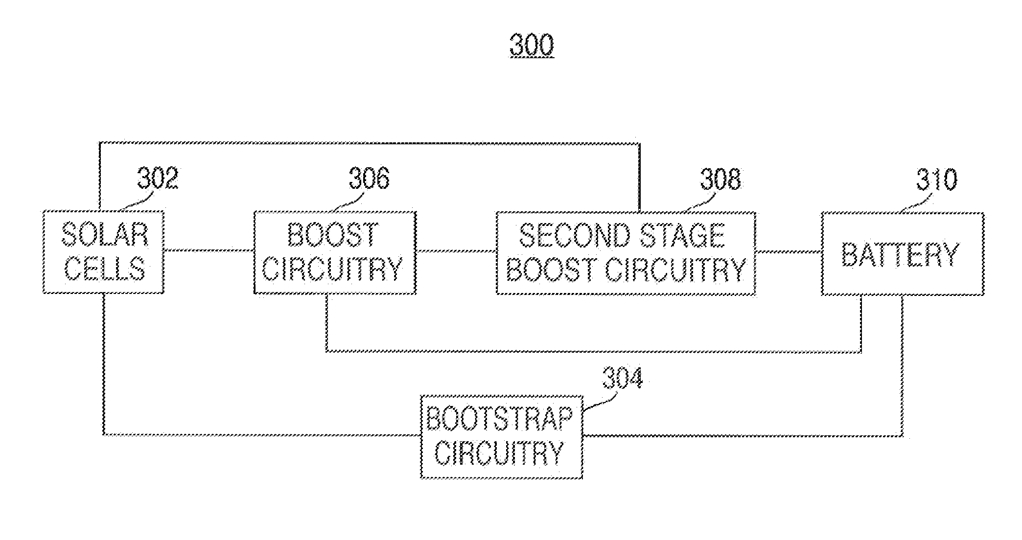 Power management circuitry and solar cells