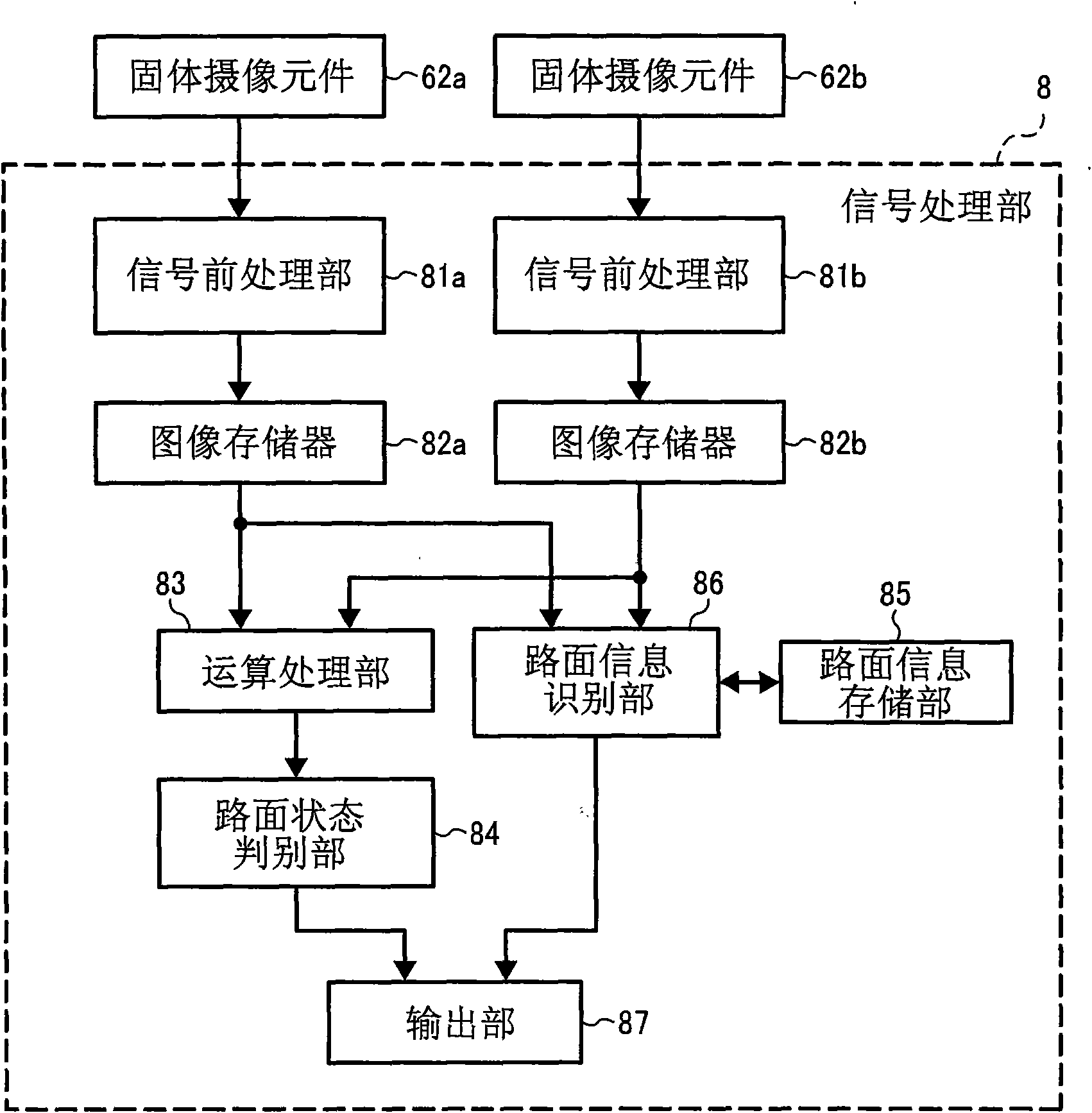 Image pickup and method of detecting road status