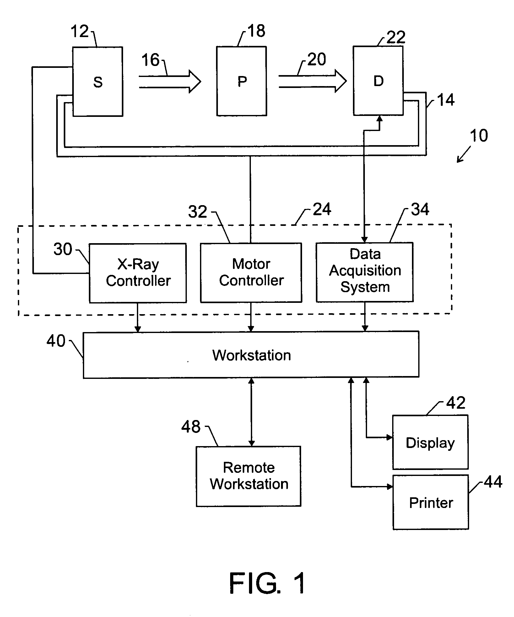 Method and apparatus for correcting motion in image reconstruction