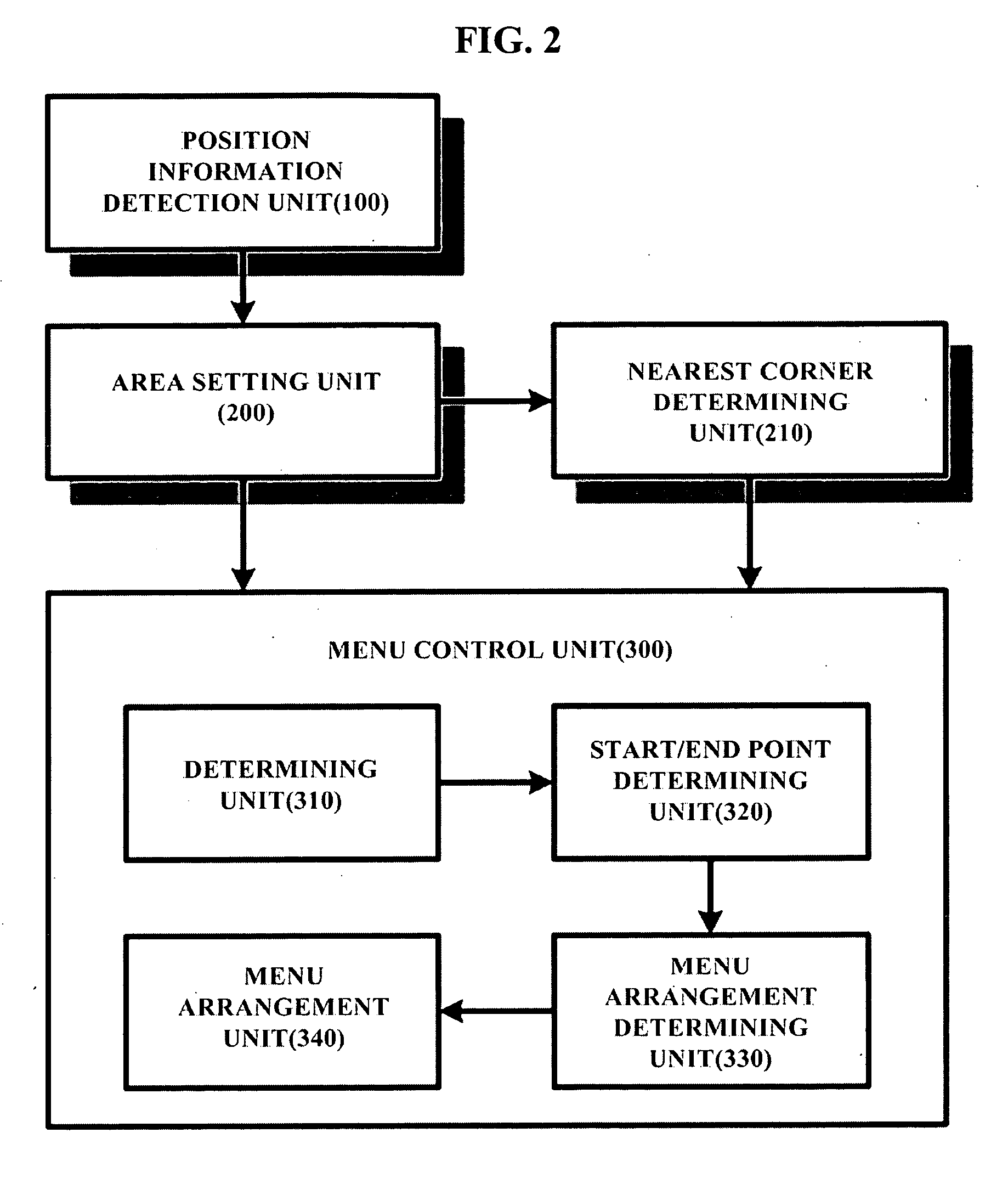 Method and medium for variably arranging content menu and display device using the same