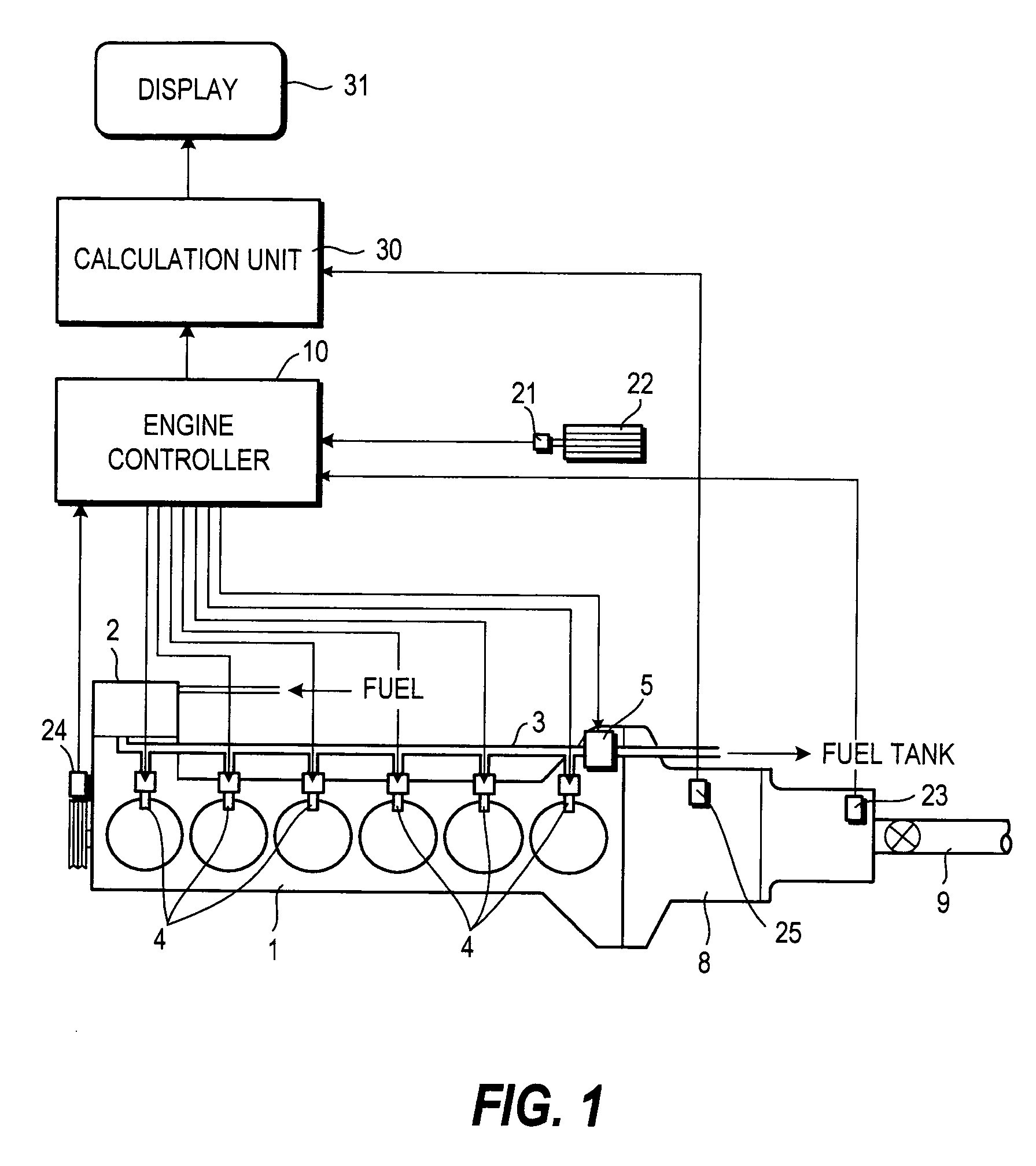 Evaluation system for vehicle operating conditions