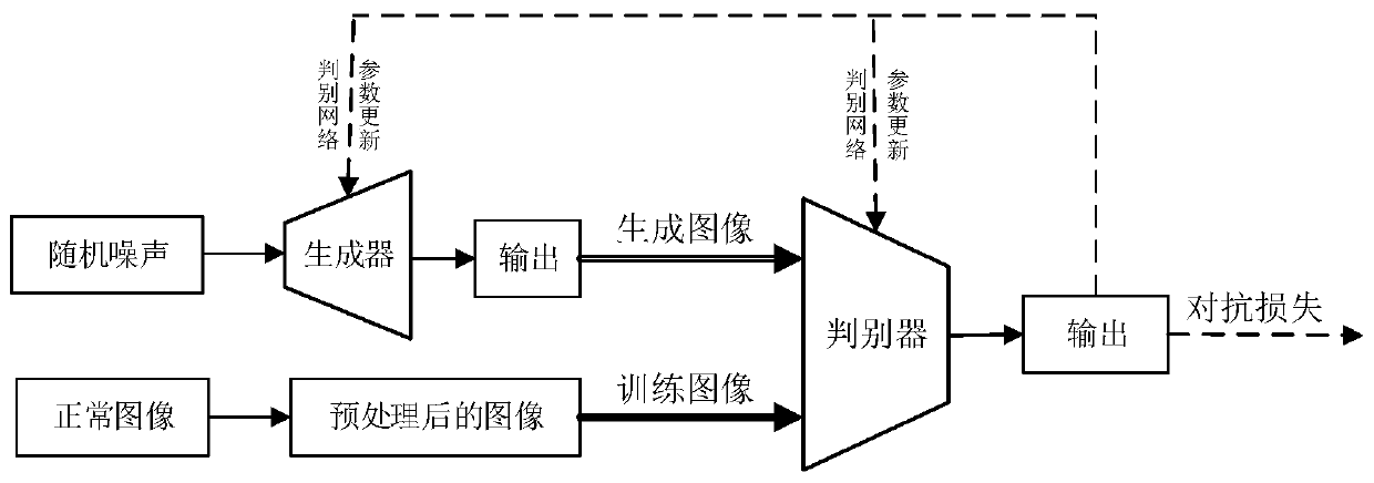 Deep learning-based visual detection method for packing missing strips