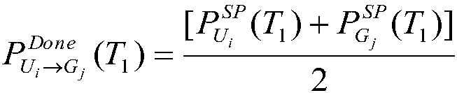 Electricity transaction operation system based on compound bidding matching