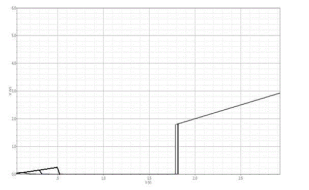 Reset circuit with high response speed and low temperature coefficient