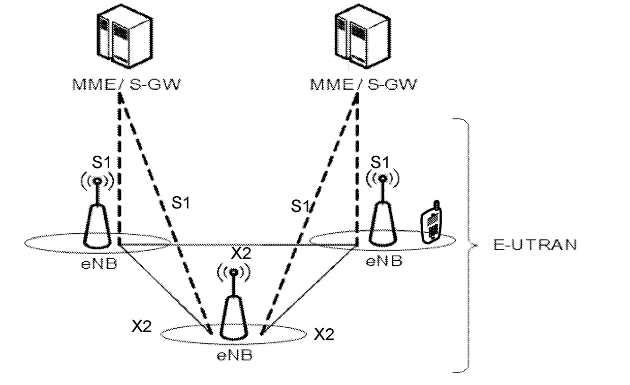 Selection of Capillary Network Gateway to a Cellular Network