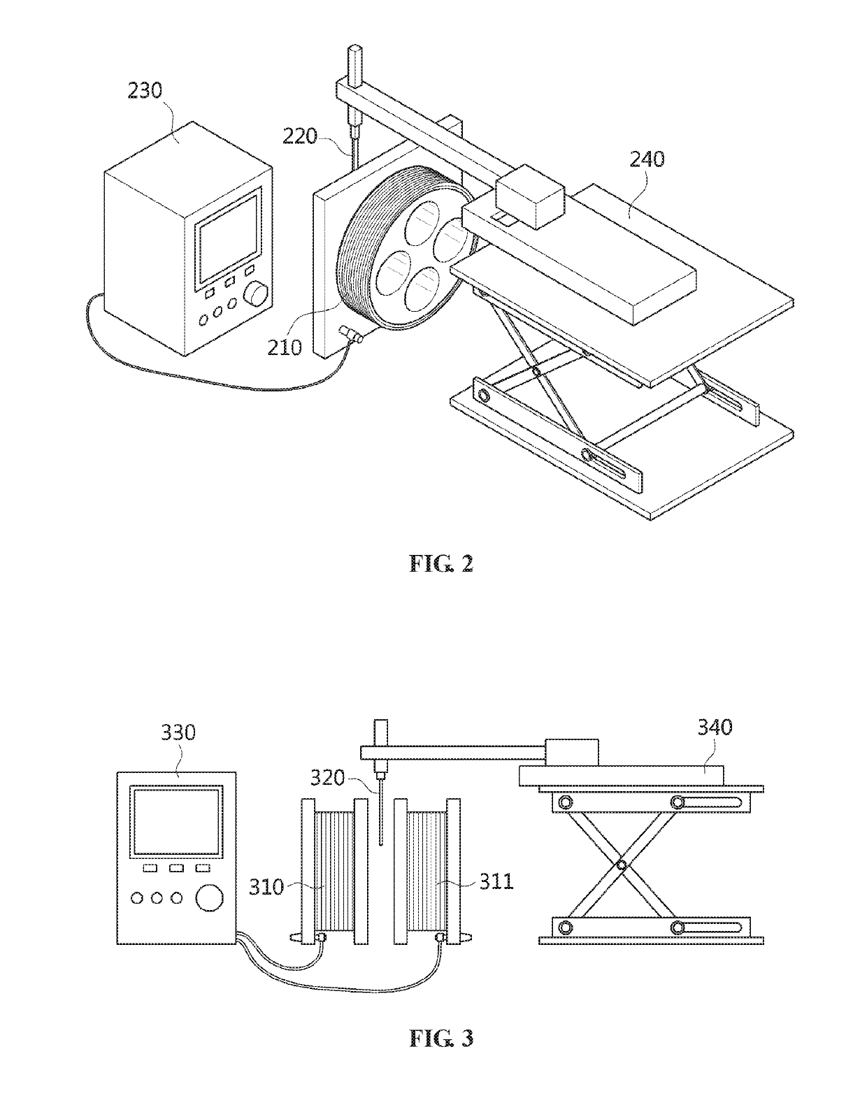 Method for modifying and controlling magnetic field and apparatus for the same