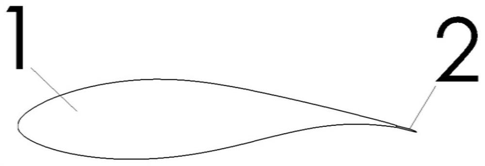 Design method of blade power-increasing trailing edge flap