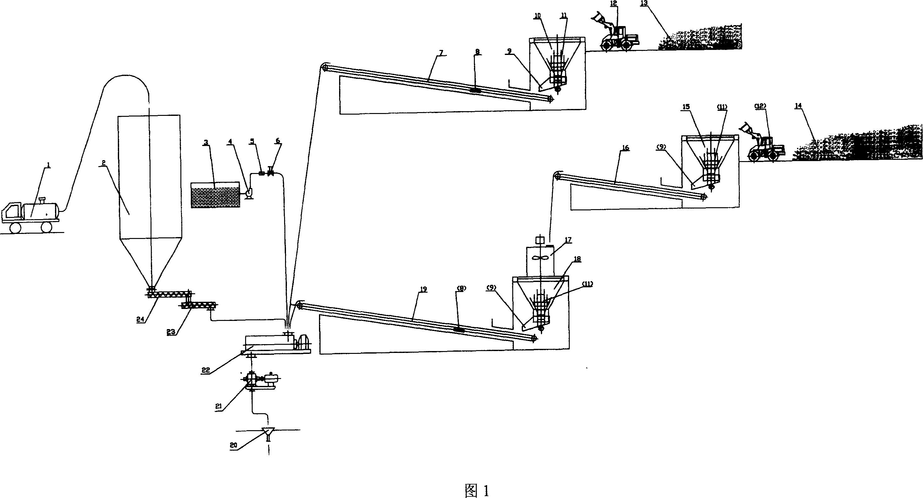 Phosphogypsum cementing and post-filling mining method and pulping technology thereof