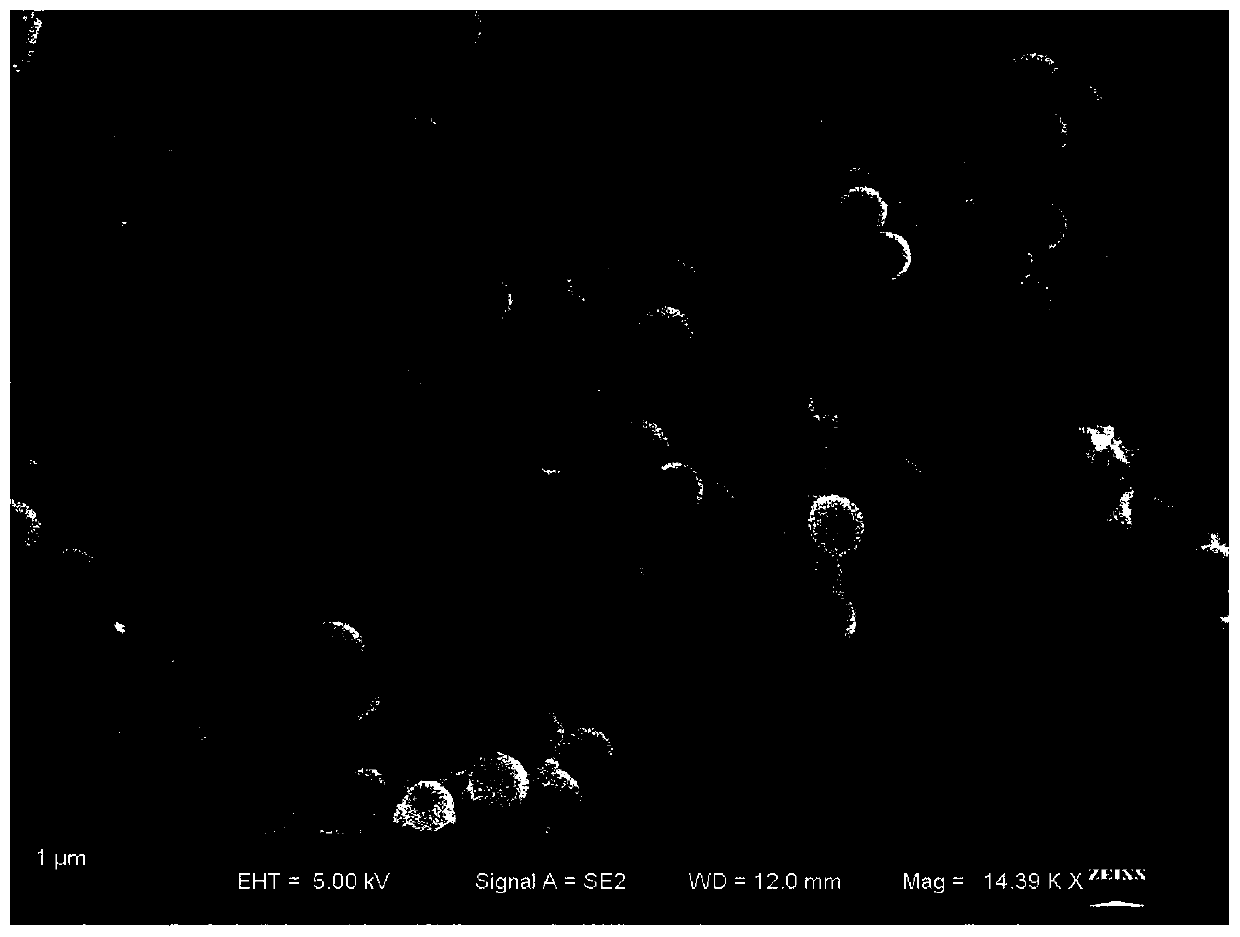 A kind of spherical s/c@moo2 composite material and its preparation method and application