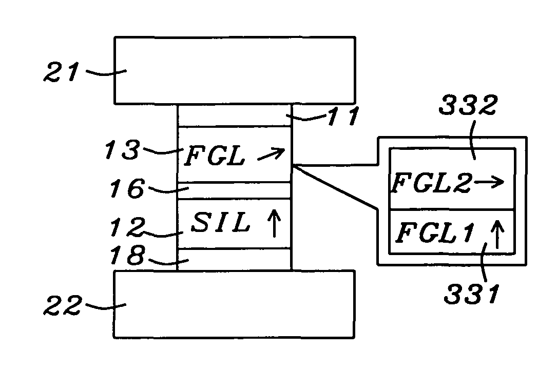 Modified field generation layer for microwave assisted magnetic recording