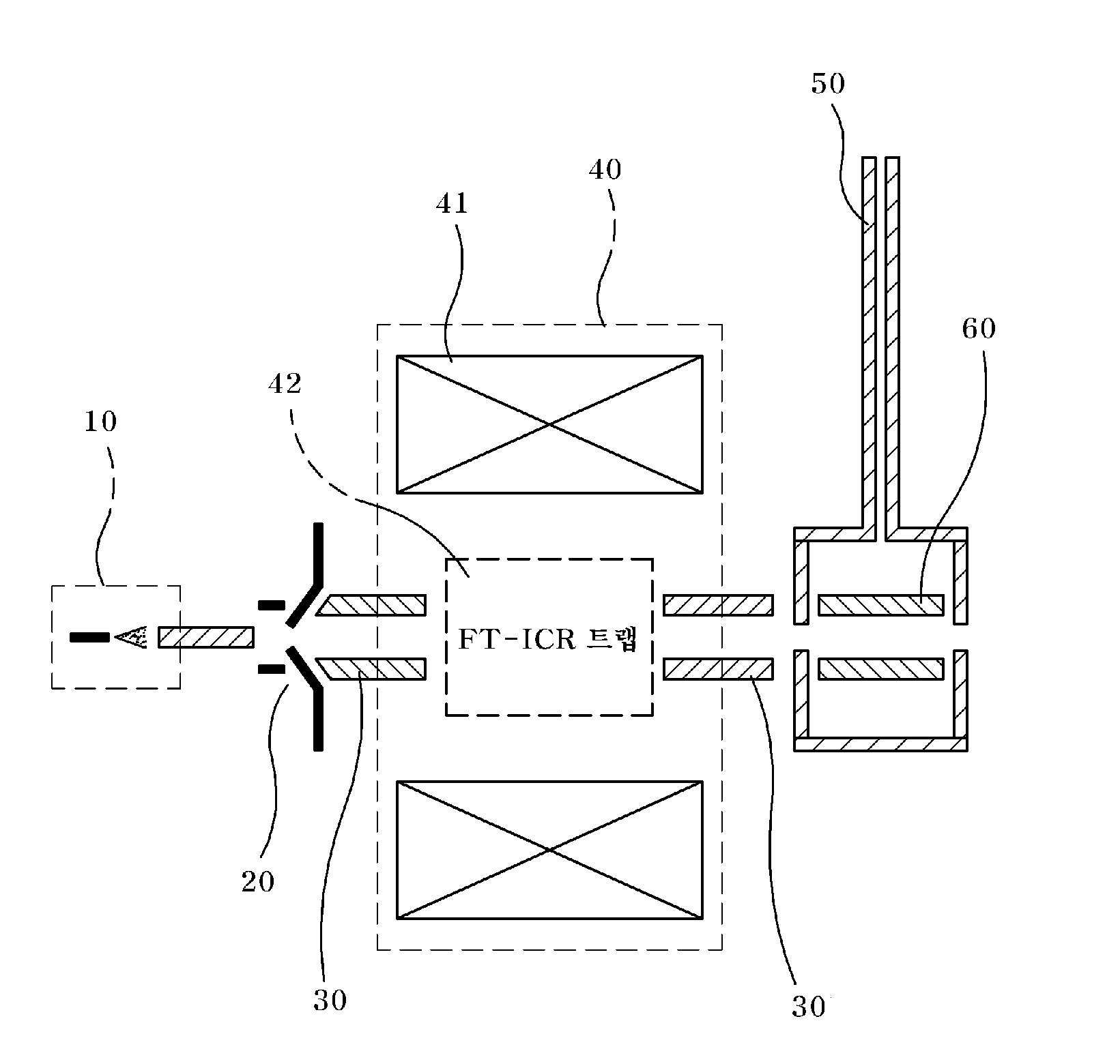 Tandem Fourier Transform Ion Cyclotron Resonance Mass Spectrometer