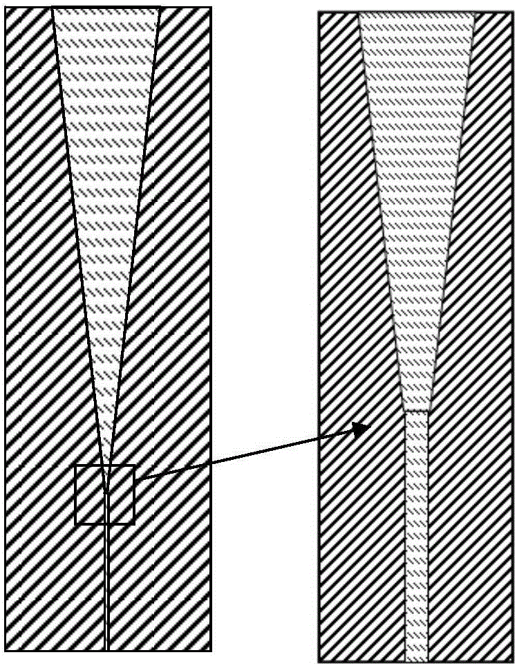 Semiconductor conic laser device