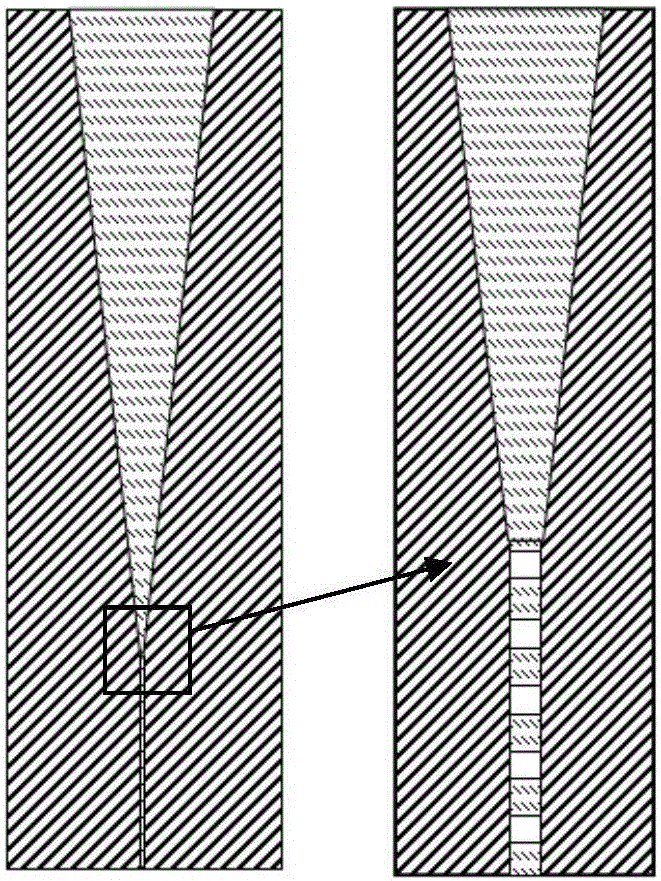 Semiconductor conic laser device