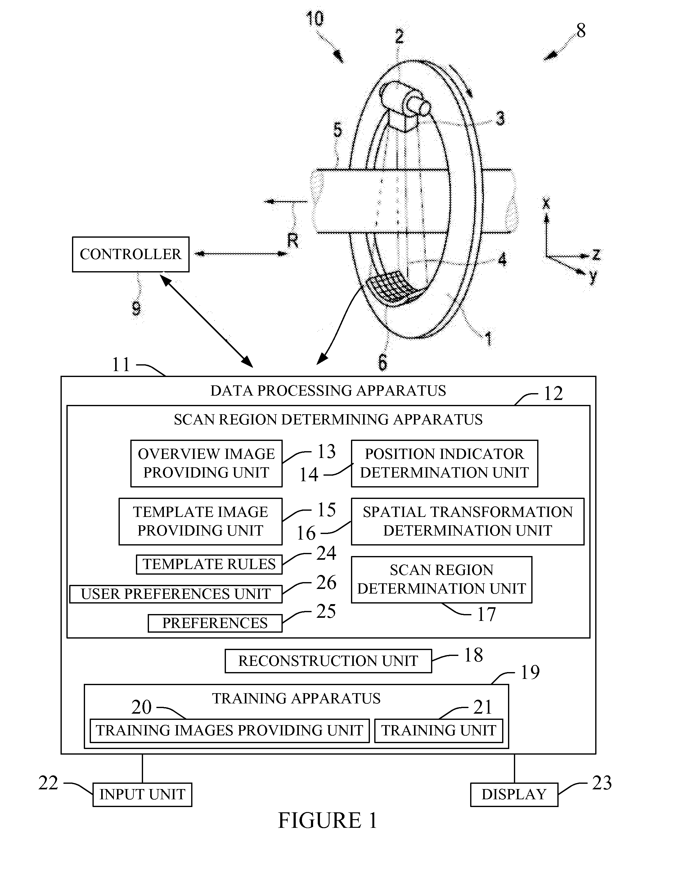 Scan region determining apparatus