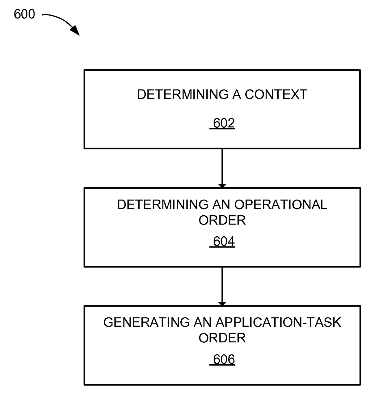 Computing system with contextual interaction mechanism and method of operation thereof