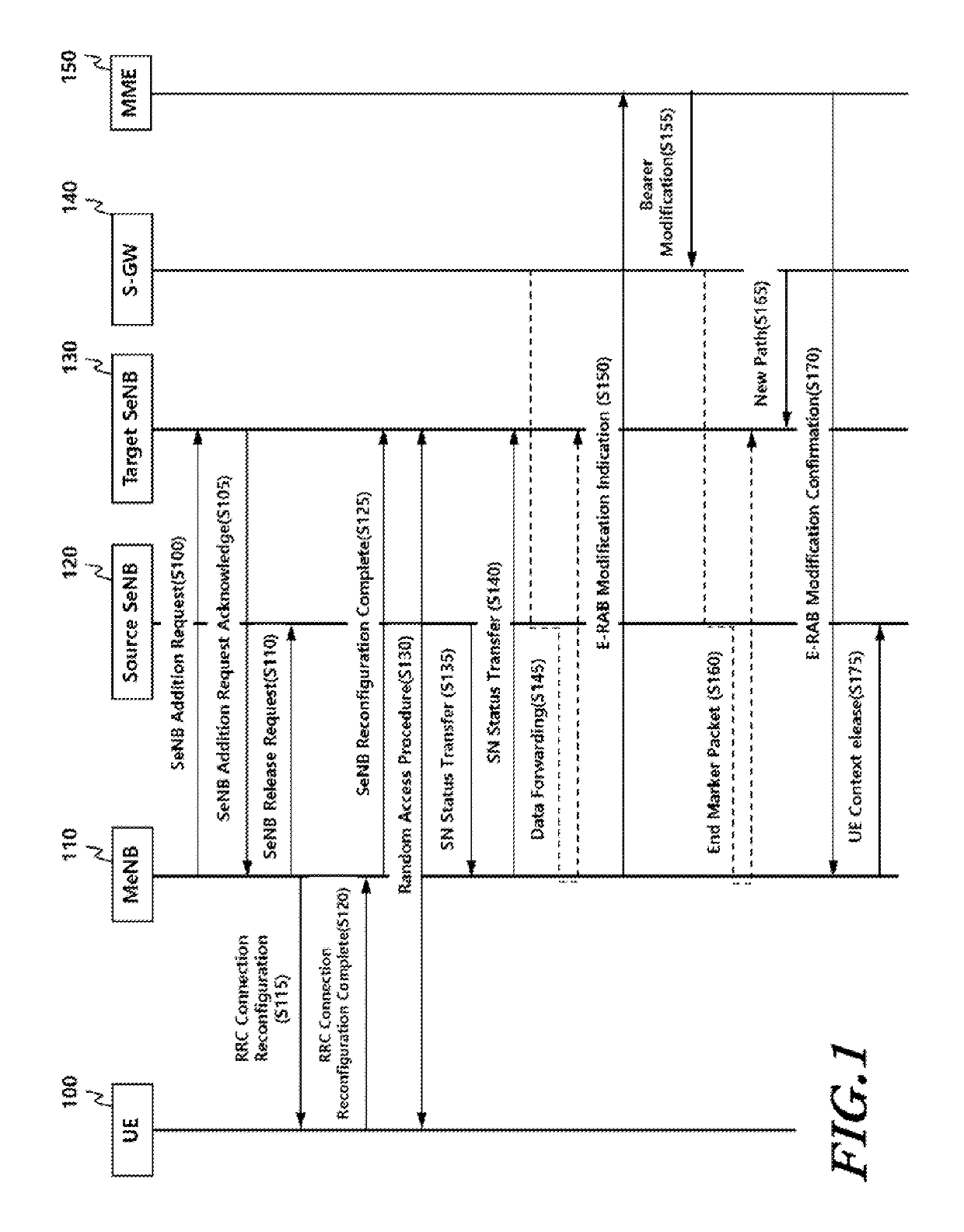 Method for controlling mobility of terminal, and device therefor