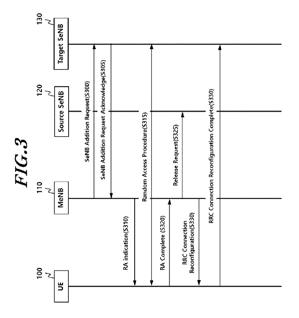 Method for controlling mobility of terminal, and device therefor