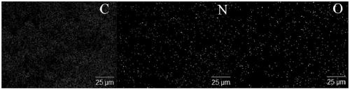 Method for preparing coal-based porous activated carbon material by using cyanamide waste residues as template