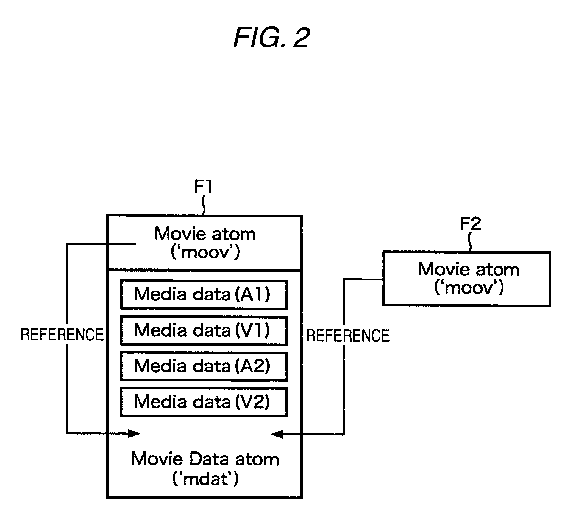 Recording apparatus and method, reproducing apparatus and method, recording and reproducing apparatus and method, and program