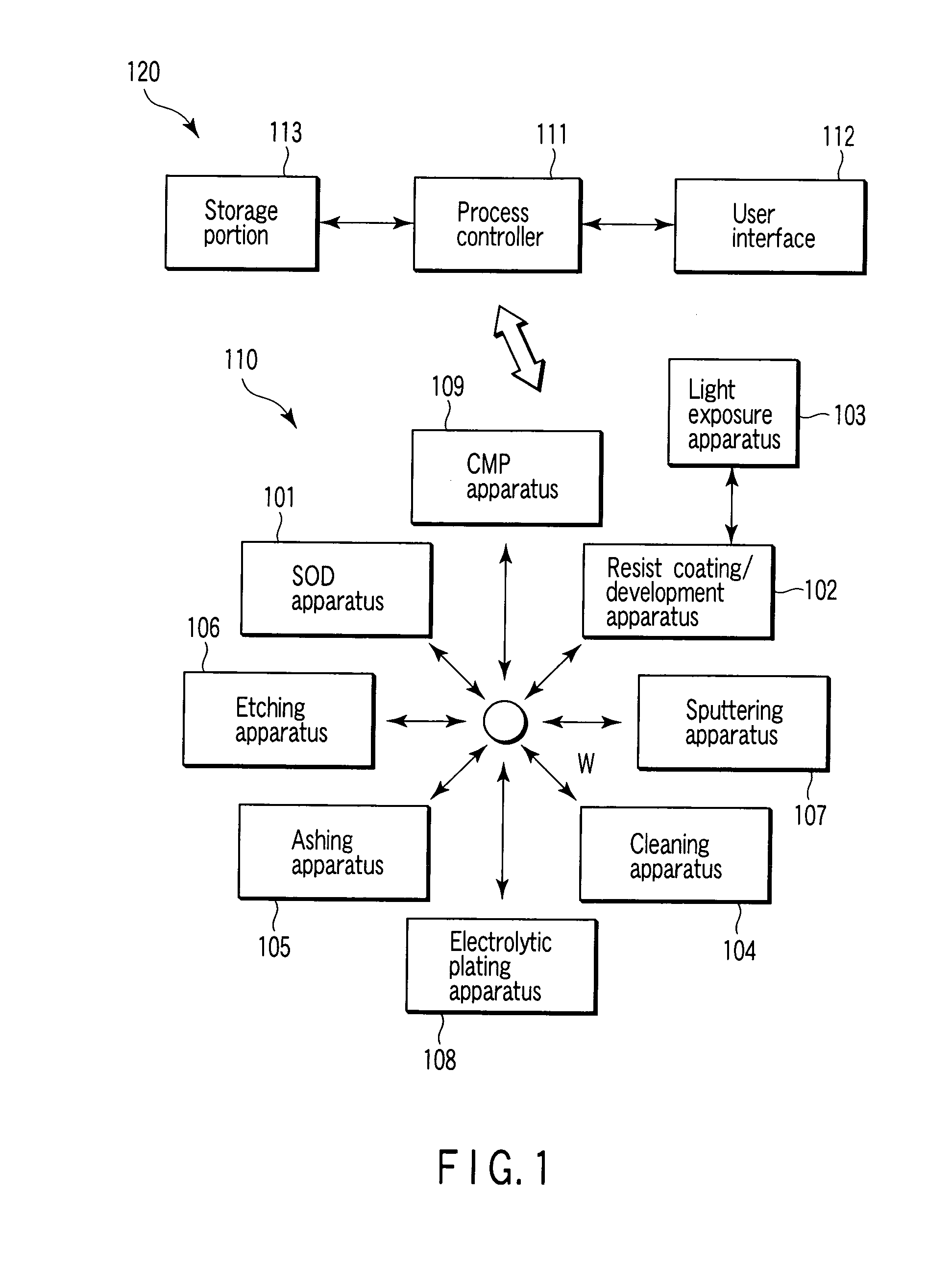 Process For Fabricating Semiconductor Device