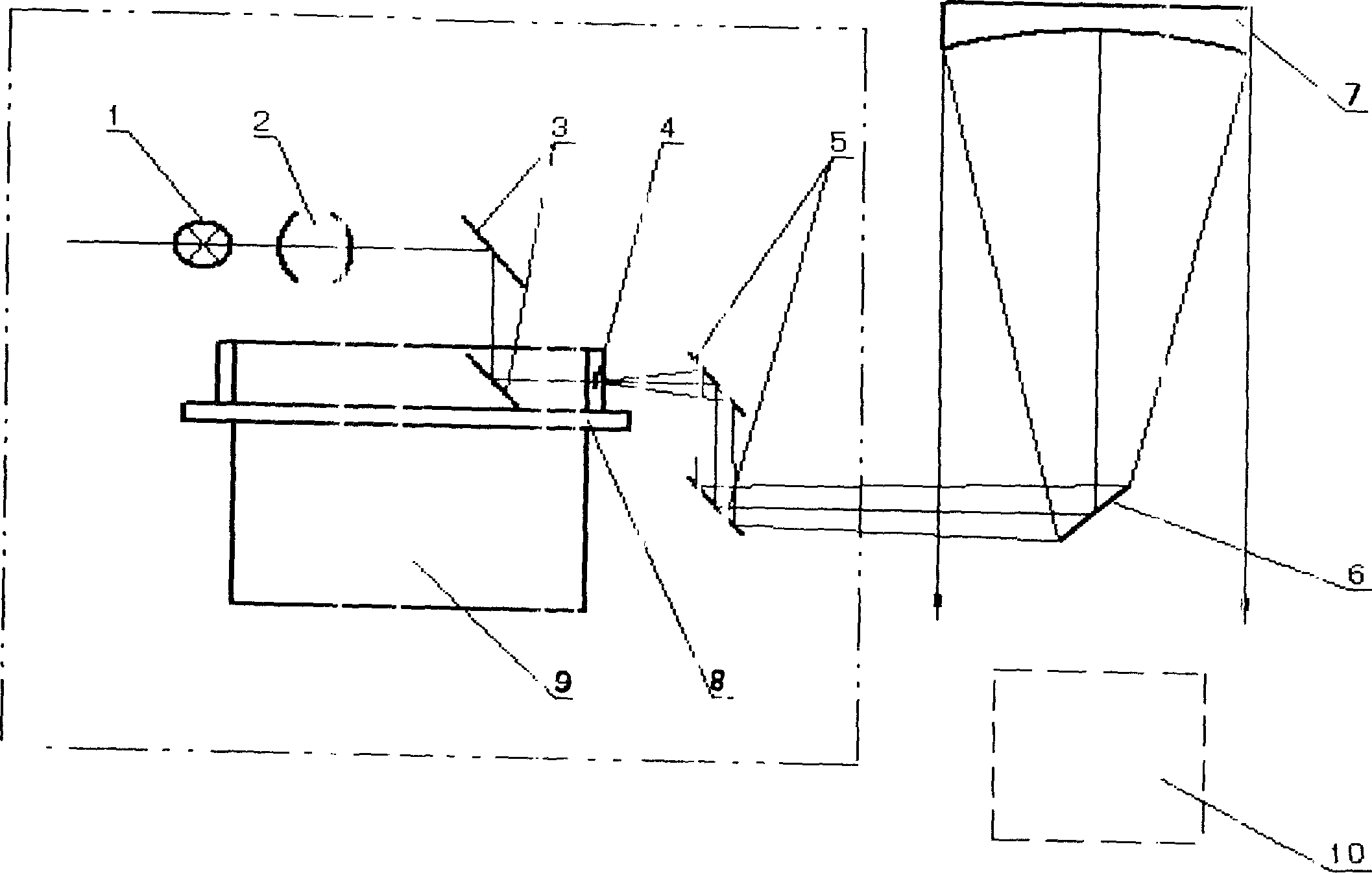 Analog dynamic object generator for testing avitation camera dynamic resolving power