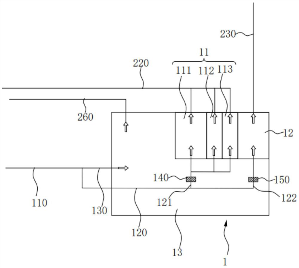 Ventilation system and passenger ship