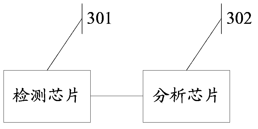 Method for voice recognition and electronic equipment