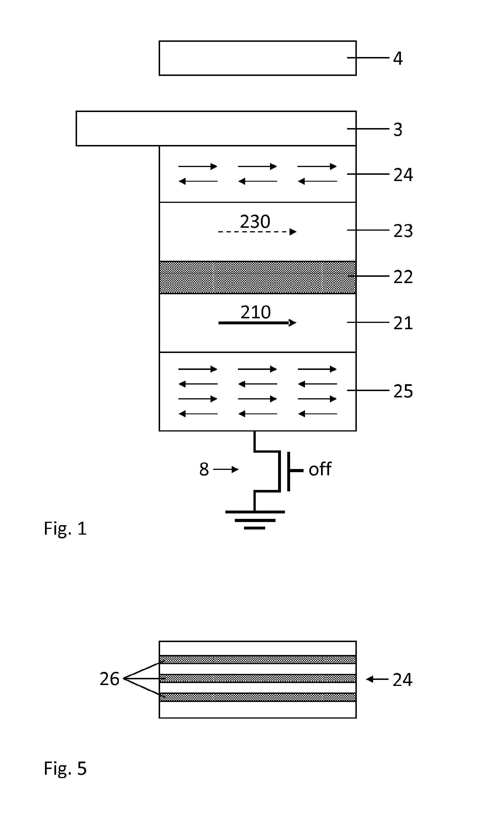 MRAM element with low writing temperature