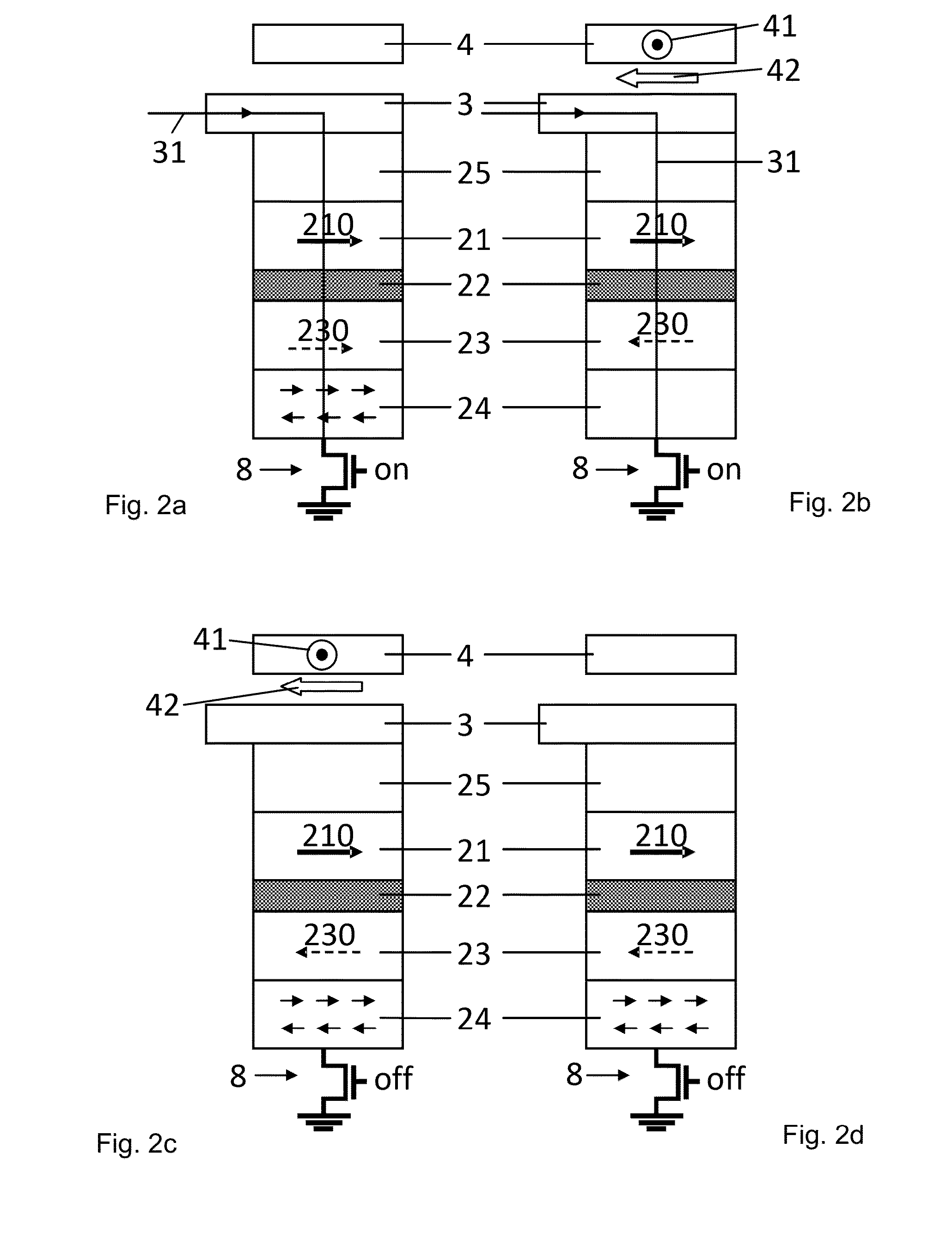 MRAM element with low writing temperature