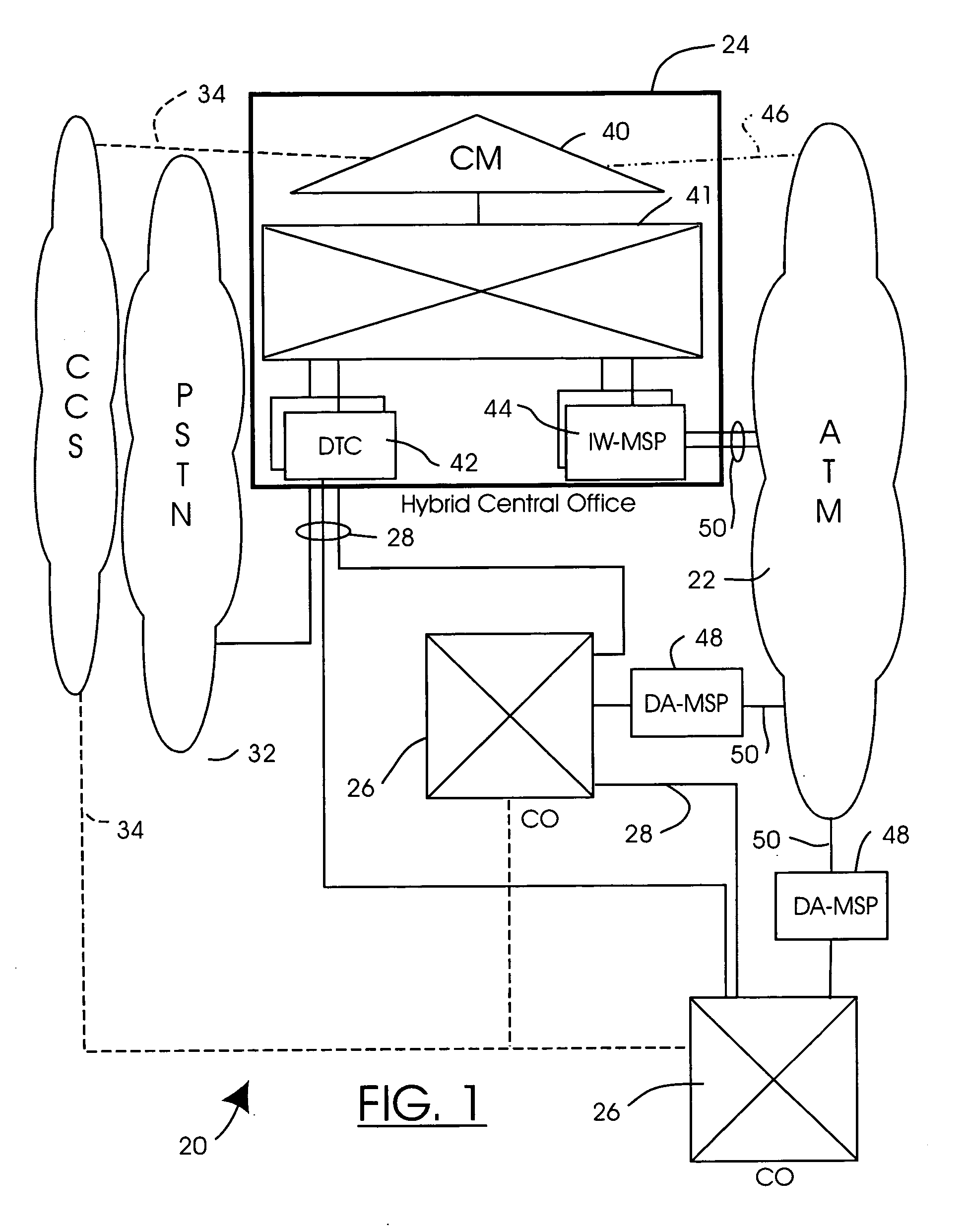 Hybrid TDM and ATM voice switching central office and method of completing inter-office calls using same