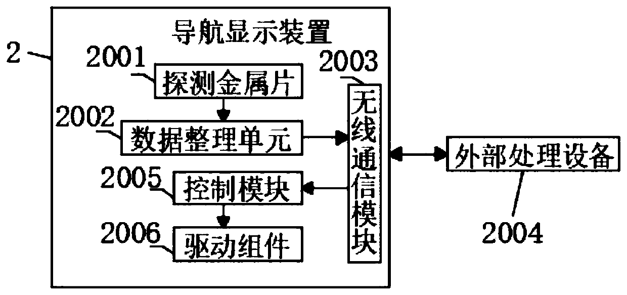 Orthopedic intelligent osteotomy navigation device and use method thereof