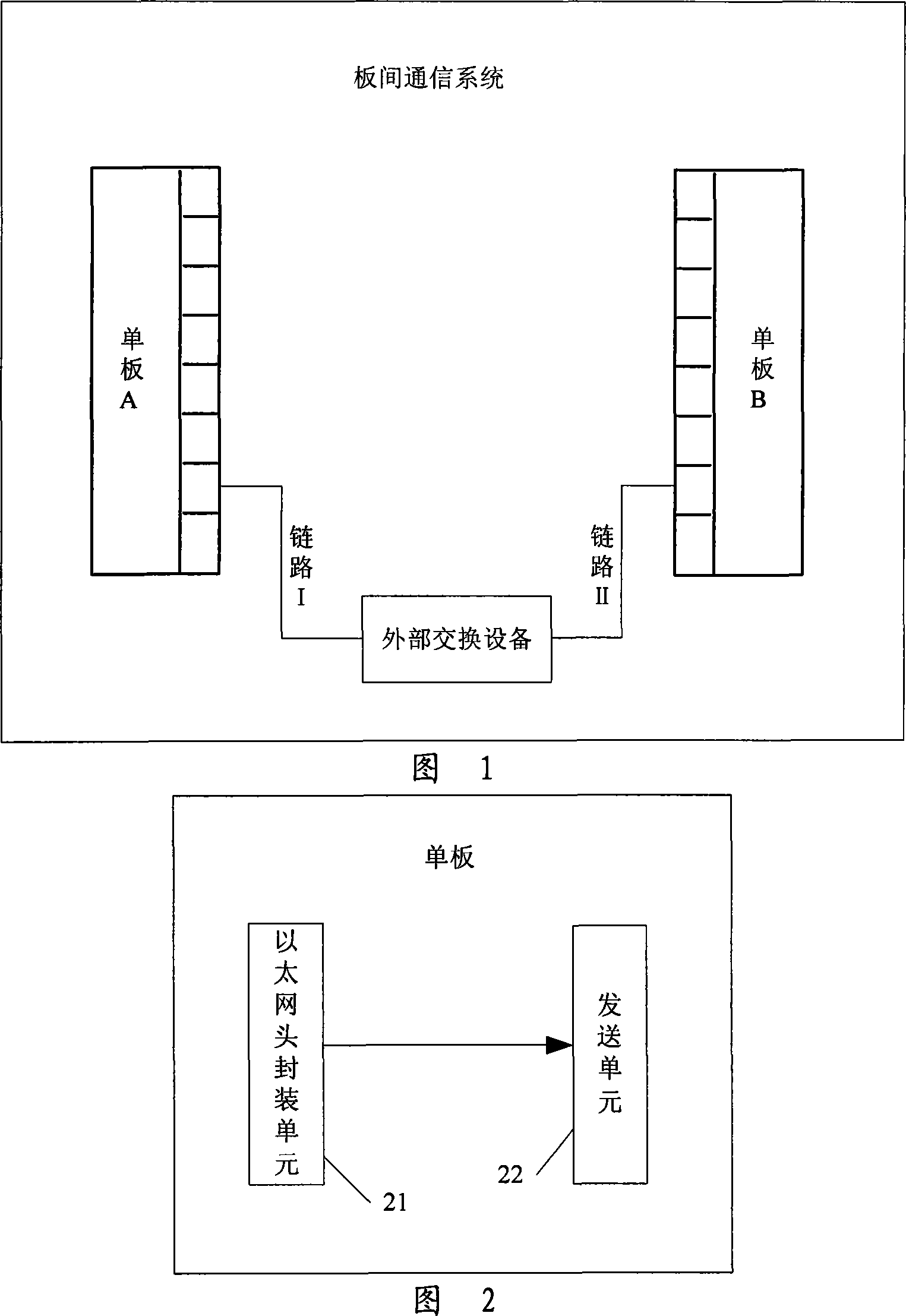 Inter-plate communication method, system and device