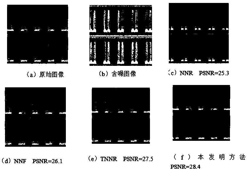 Low rank image denoising method